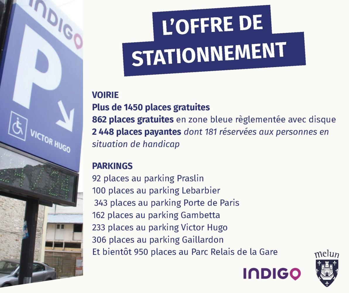 Melun-stationnementPage13